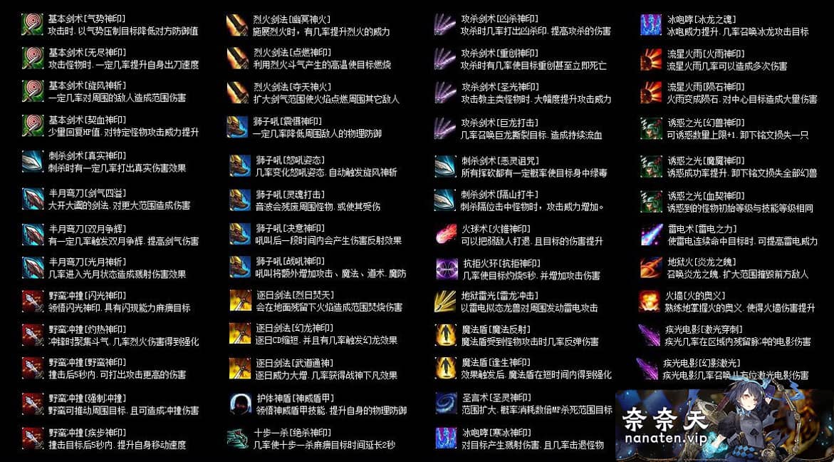图片[6]-盛世铭文3五职业暗黑铭文传奇版本V8引擎独家符文大陆-奈奈天